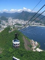 View from Sugar Loaf Mountain